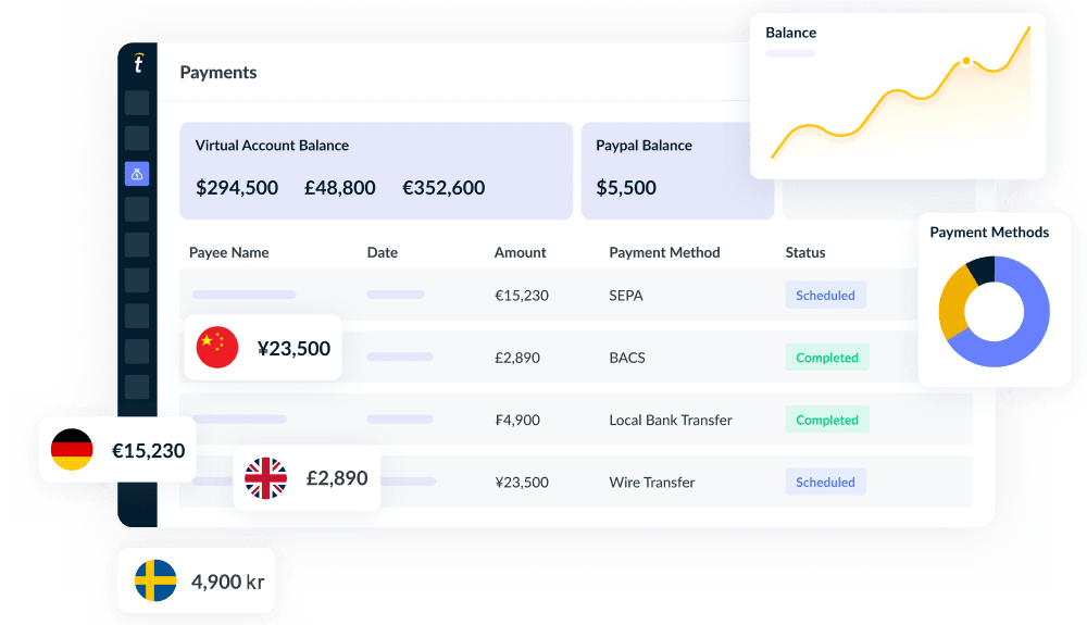 tipalti expense management