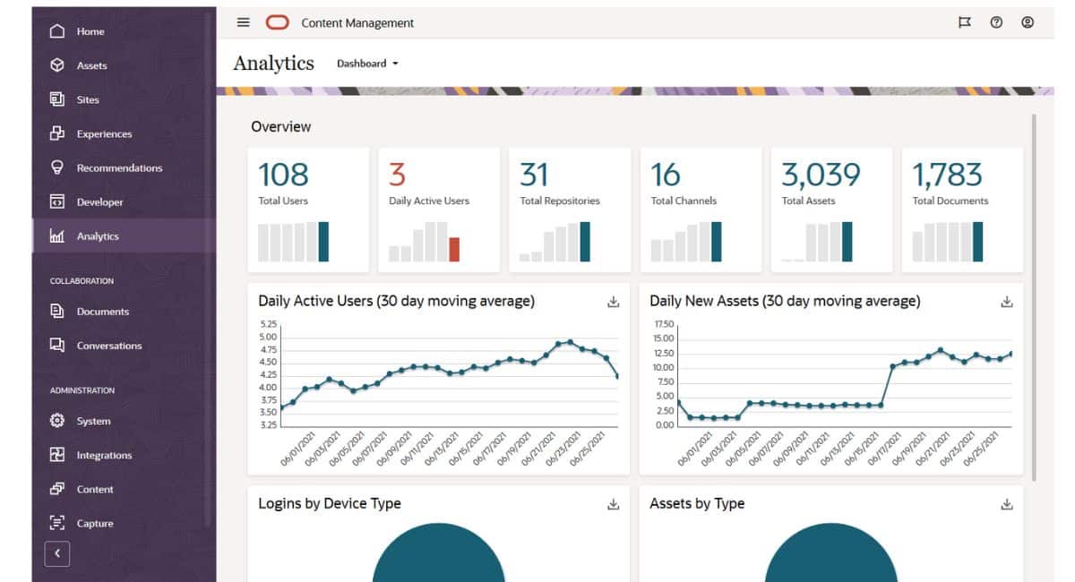 Oracle BPM Software