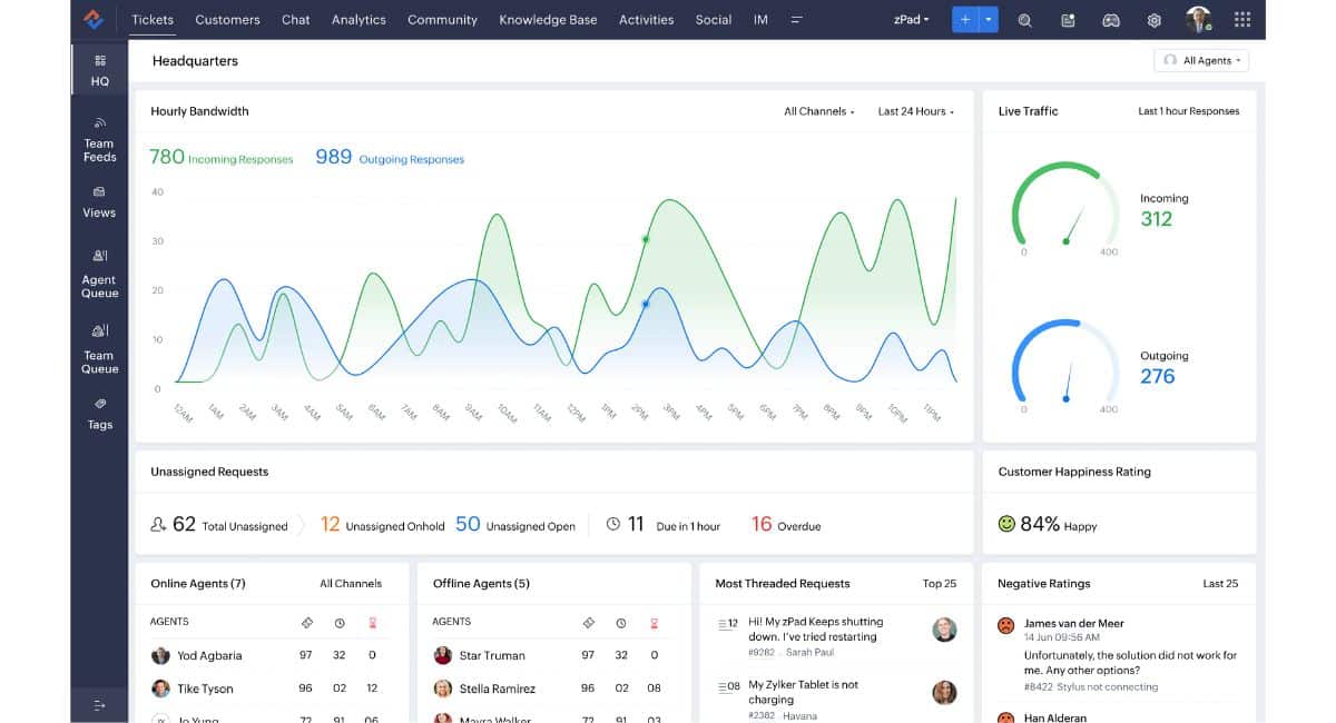 Zoho BPM Software