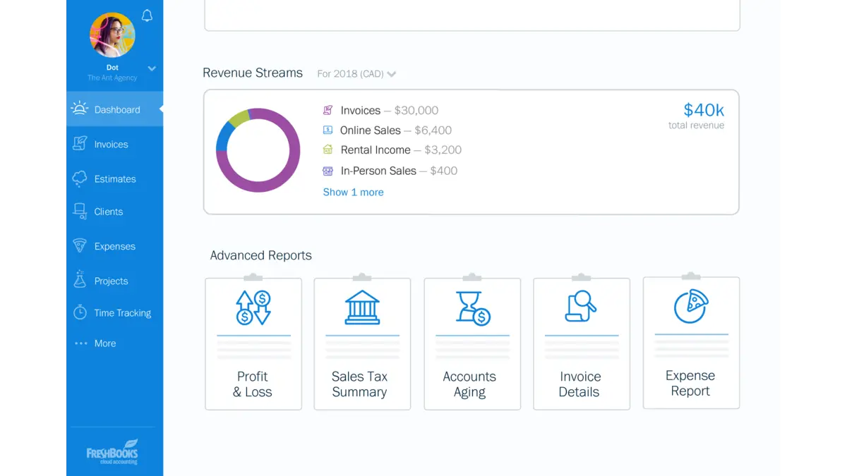 financial reporting software