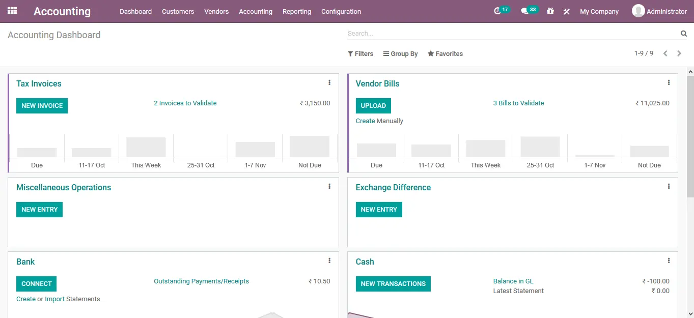 odoo distribution accounting software