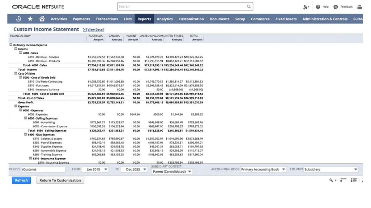 financial reporting software