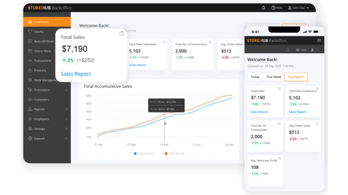 StoreHub cloud POS system