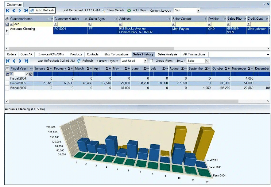 ERP System