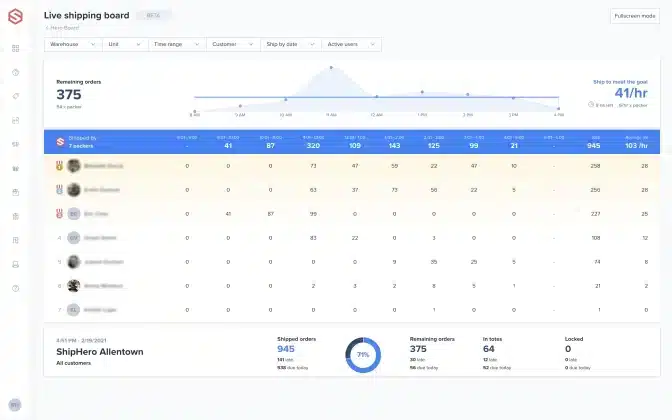 ShipHero Inventory Tracker