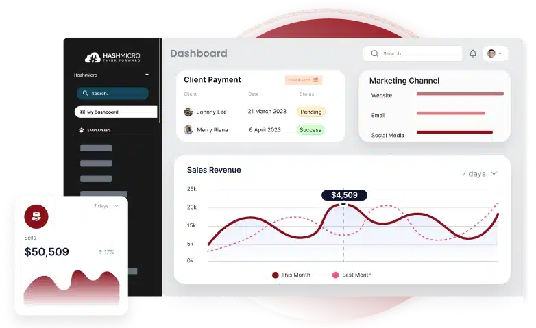 hashmicro sales management software