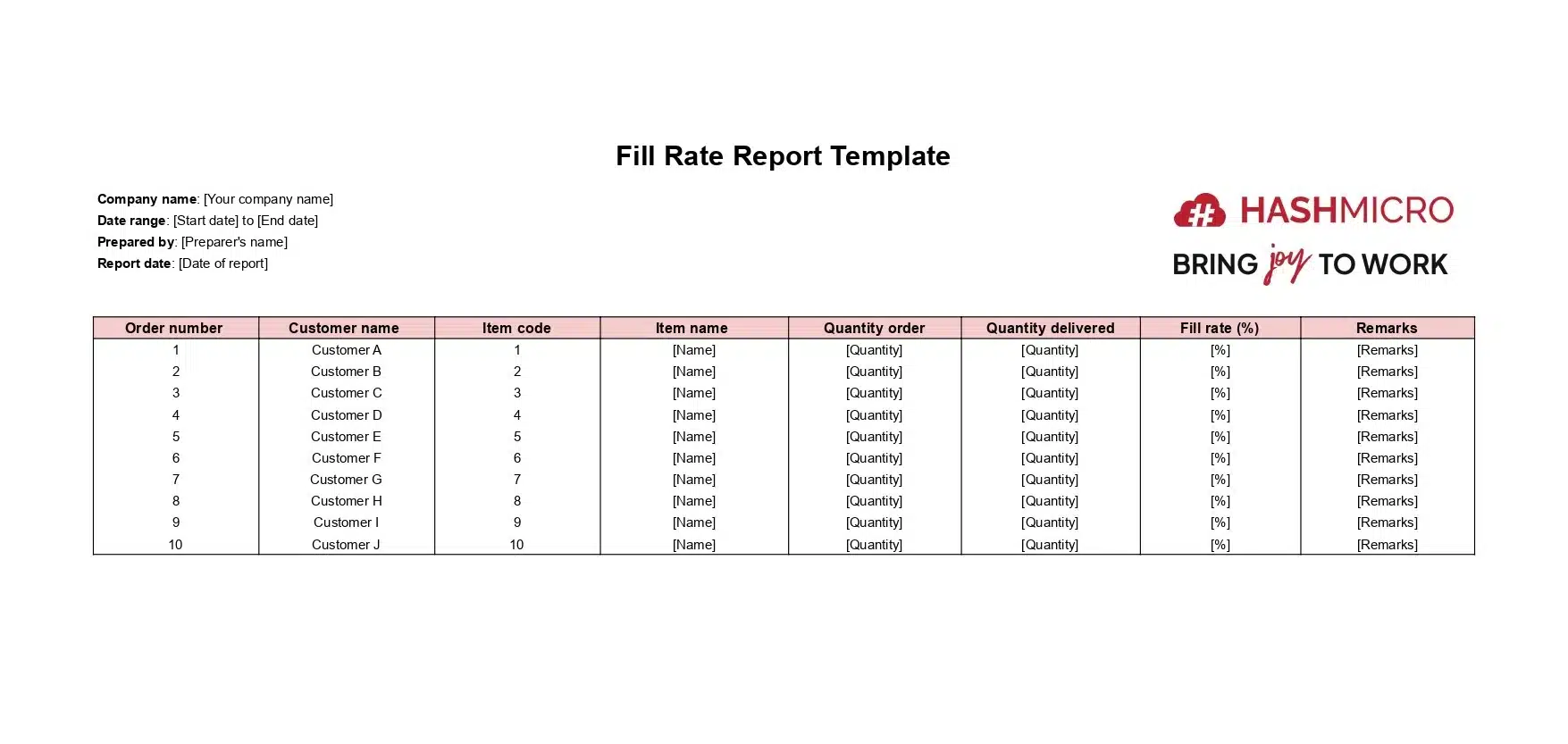 inventory report