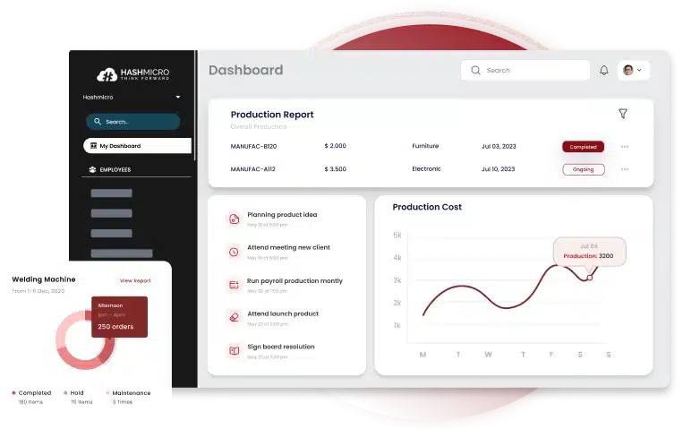 HashMicro Manufacturing PH Dashboard