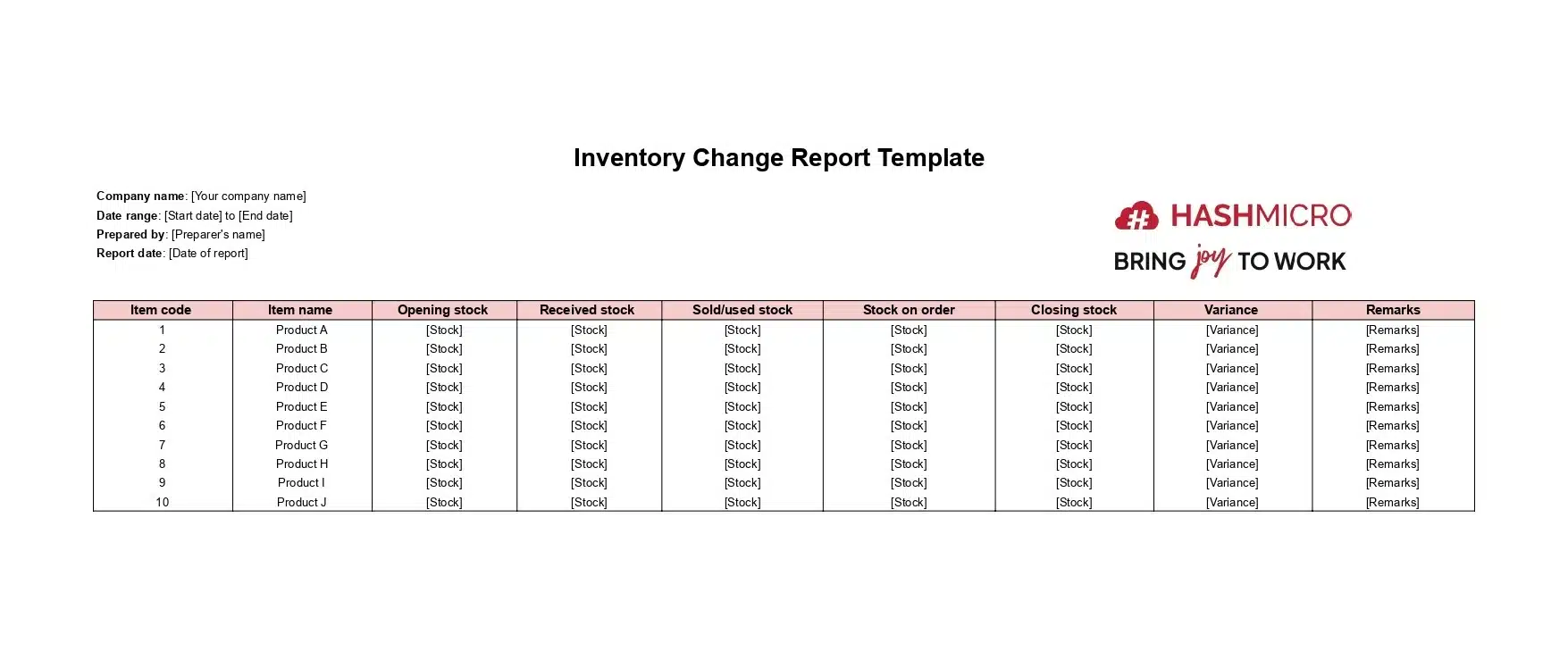 inventory report