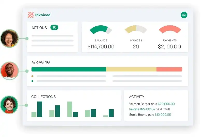 receivable system