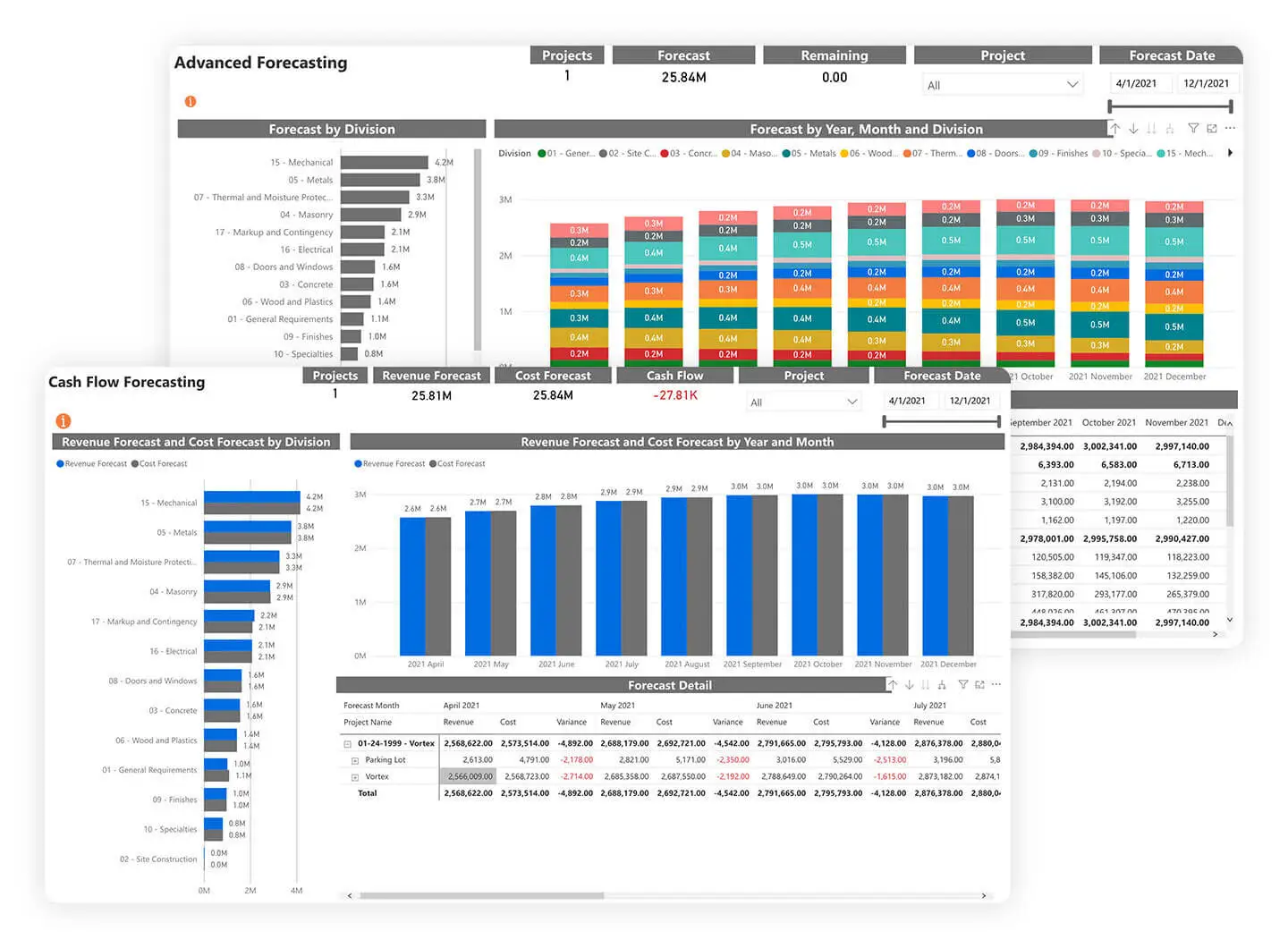 Procore construction software ERP