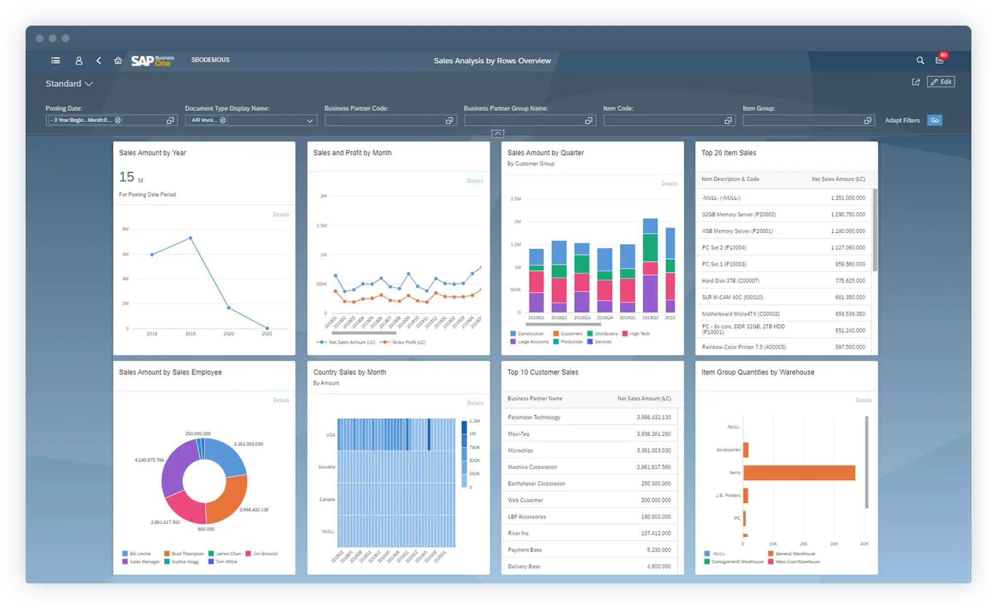 SAP Business One software for the construction industry