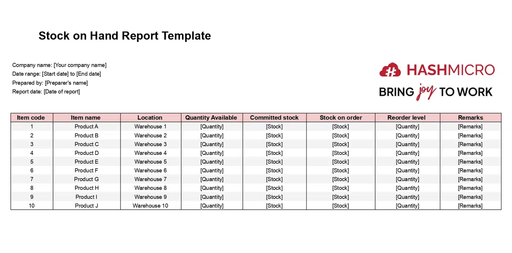 inventory report