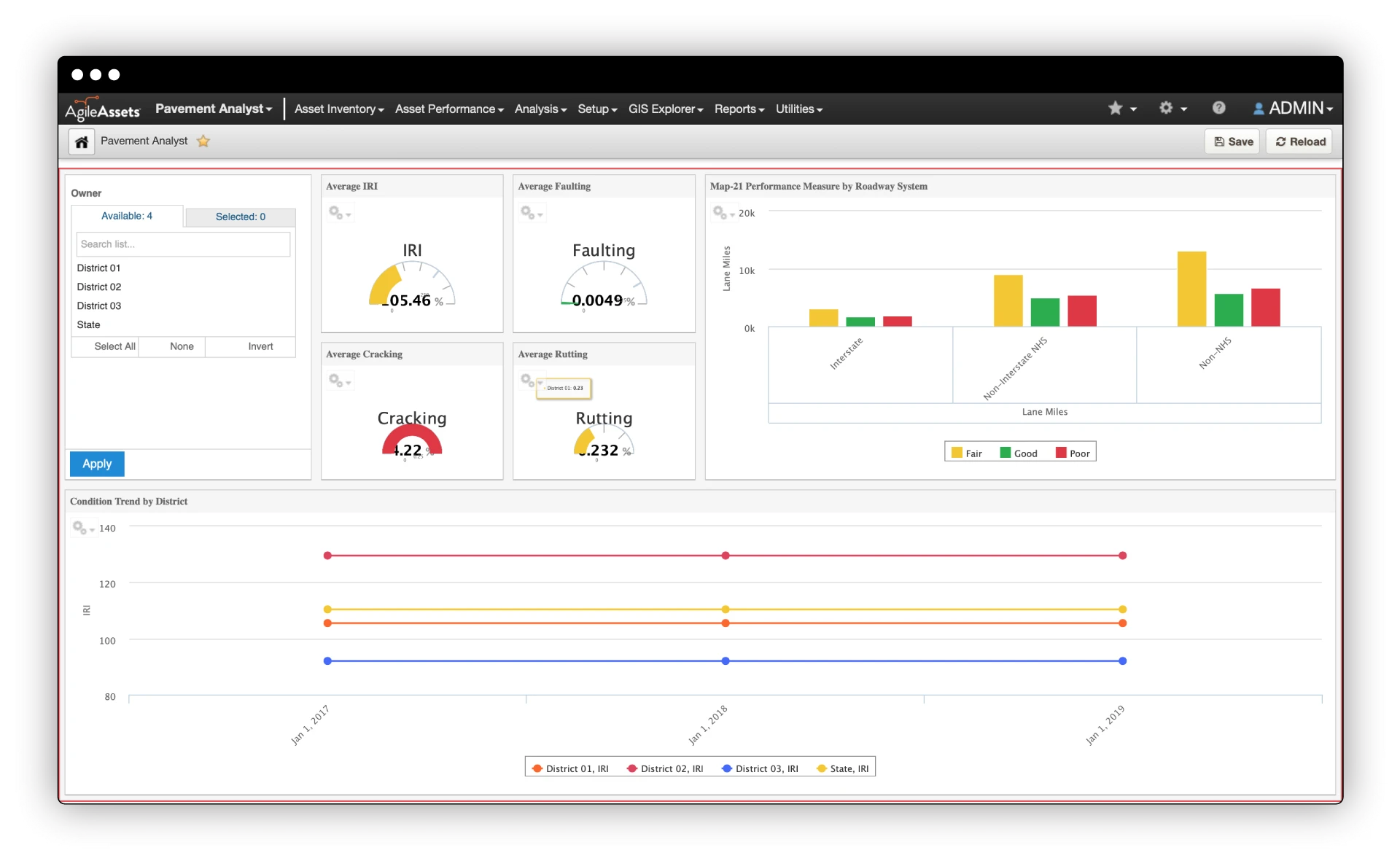 agileasset