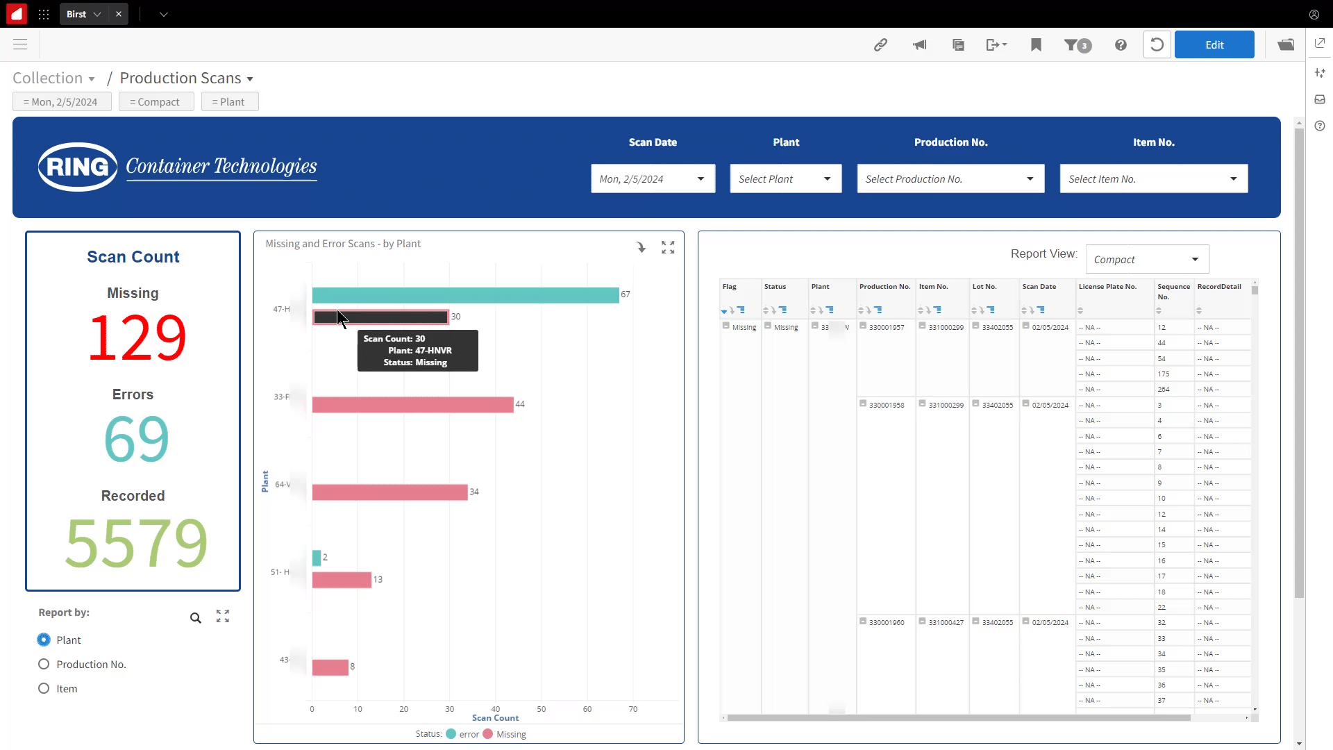 infor ppic software