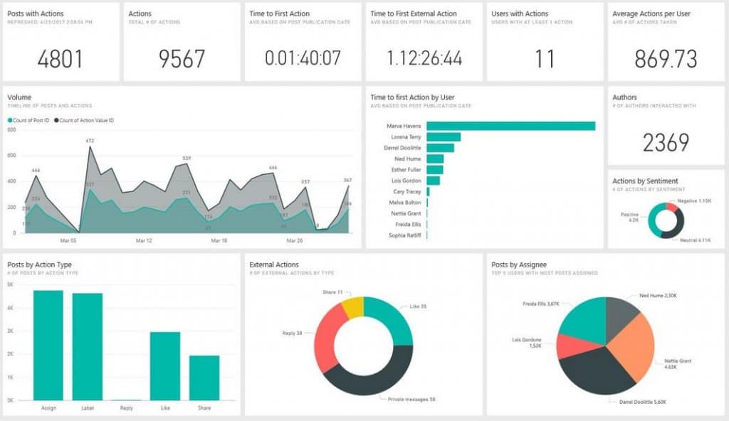 sage 100 production planning and scheduling software