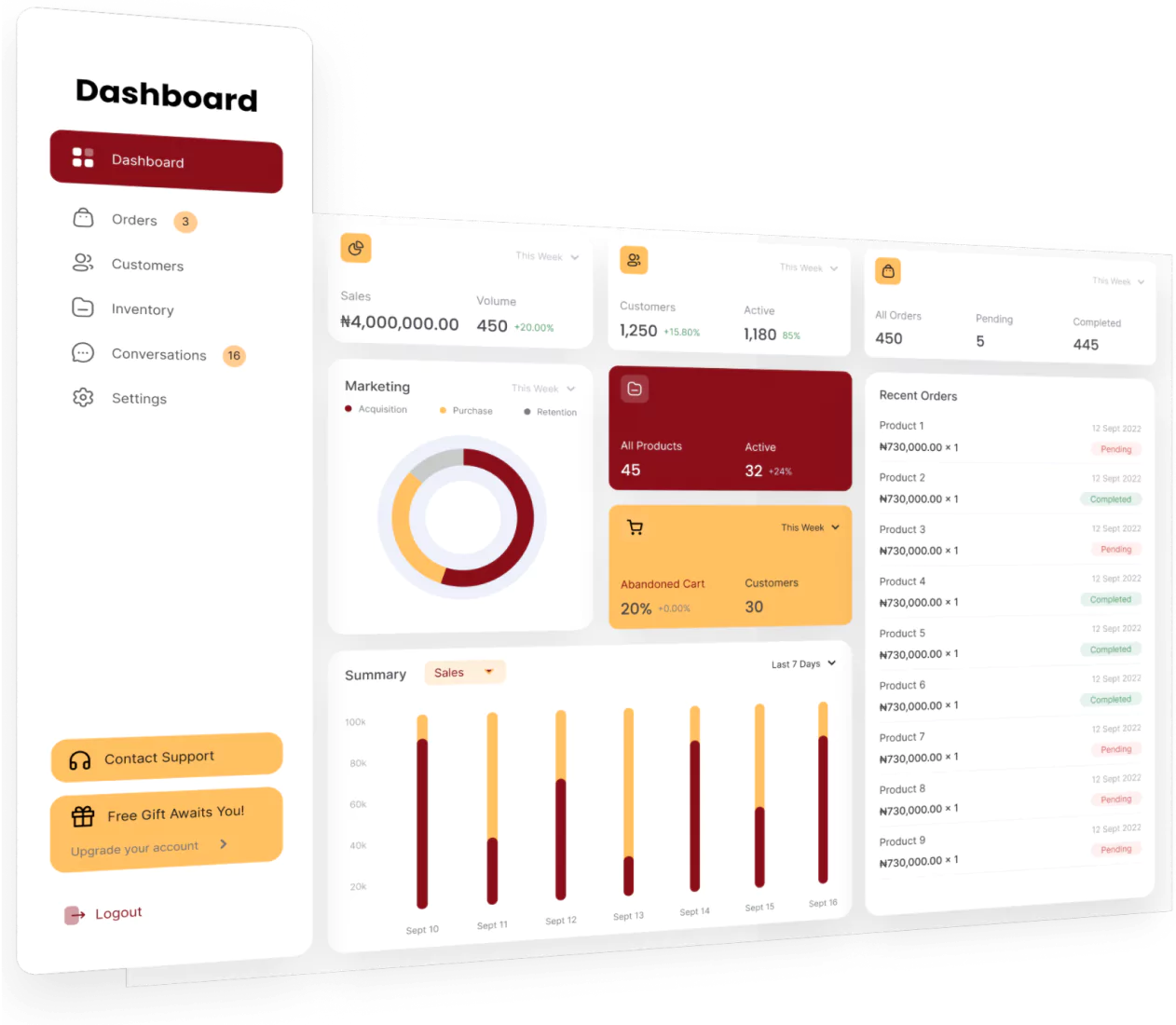 How HashMicro’s Software Can Take the Hassle Out of Demand Planning