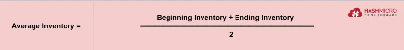 Determine Average Inventory