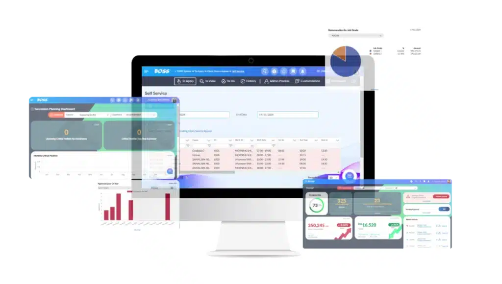 Boss i-net HR Management System