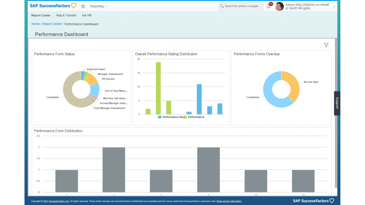 hris systems