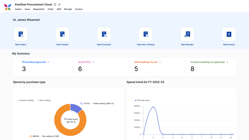 kissflow procurement cloud software