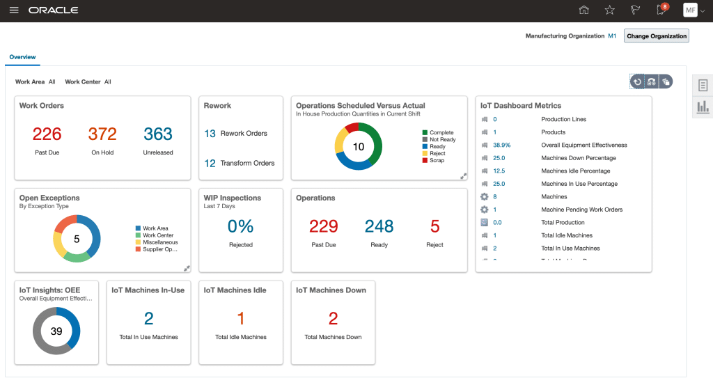 manufacturing software oracle netsuite