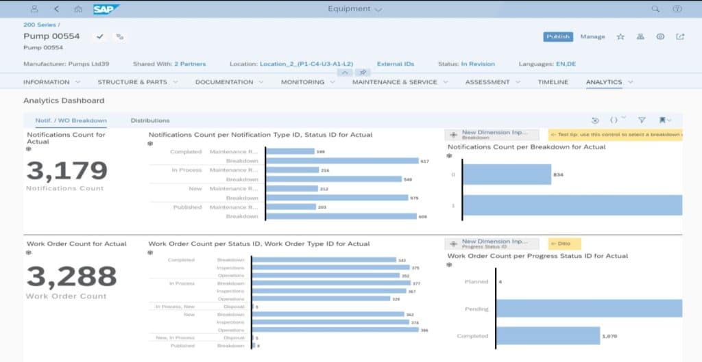 SAP asset management system