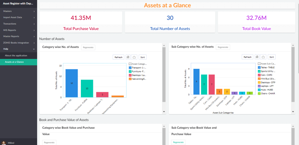 Zoho Asset Management Software