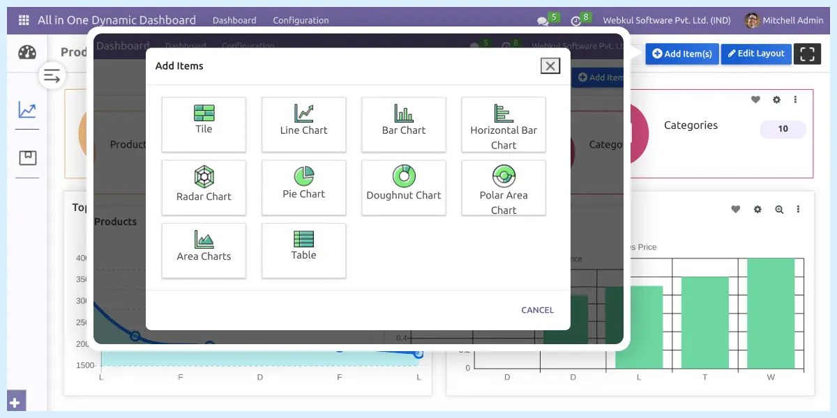 odoo business management system software 