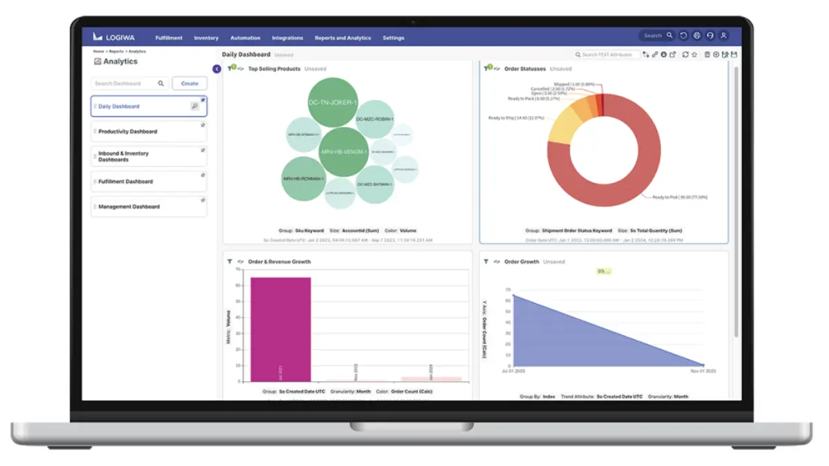 wholesale distribution software