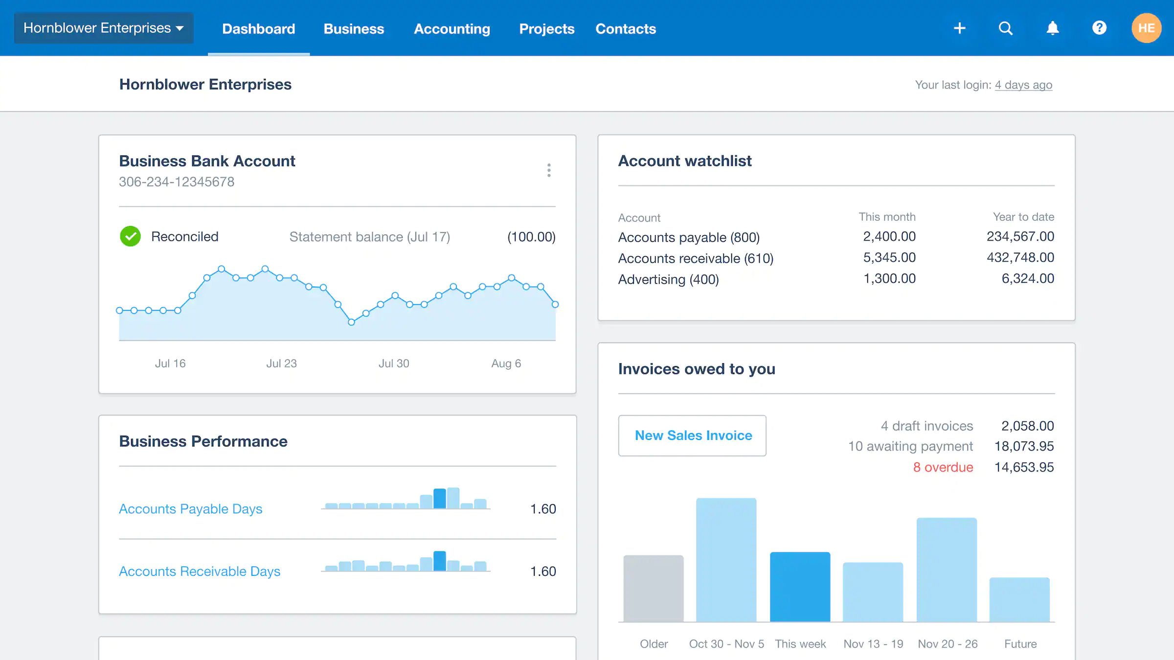 xero retail management software