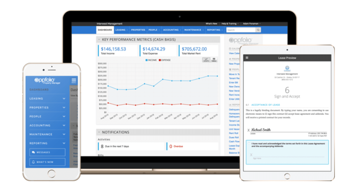 AppFolio Property Management System Software