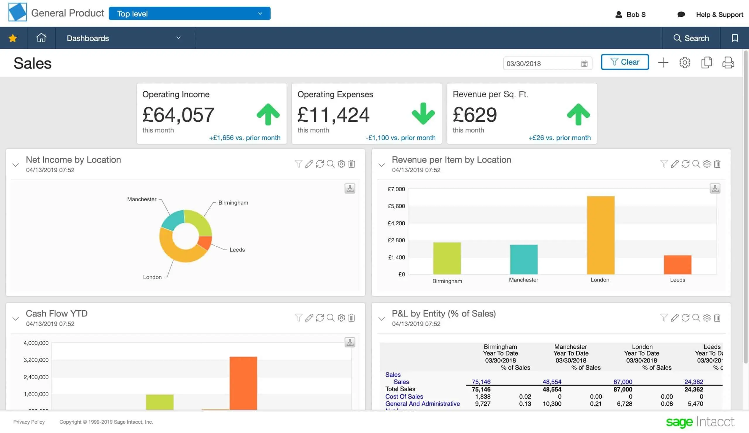 sage intacct professional service automation (psa) software