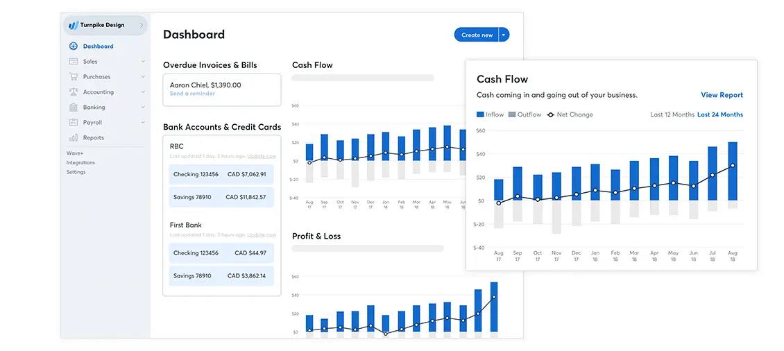 wave invoice management system