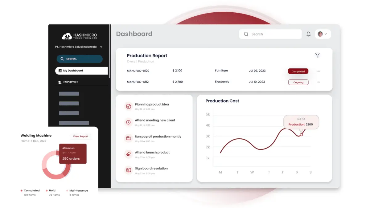 manufacturing resource planning