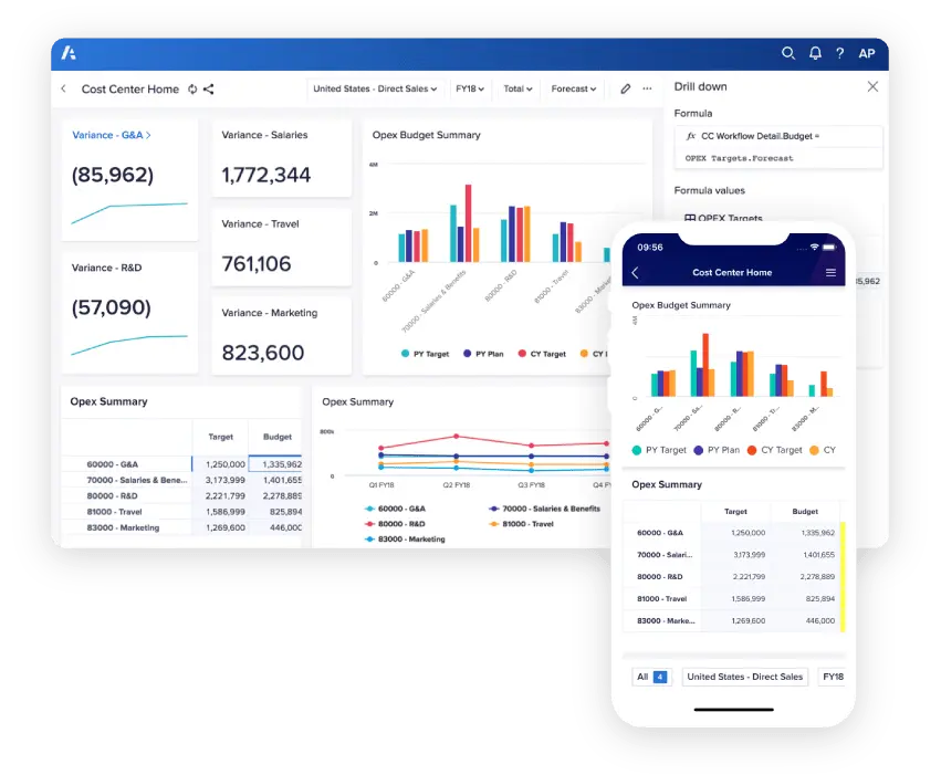 financial reporting software