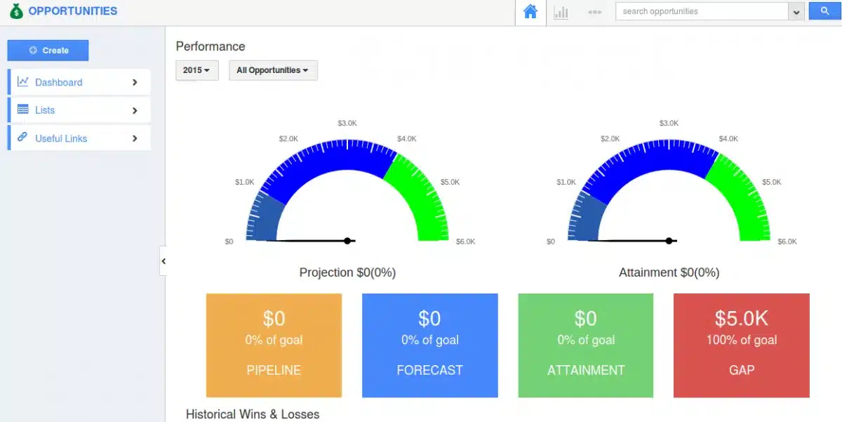 apptivo client lifecycle management software