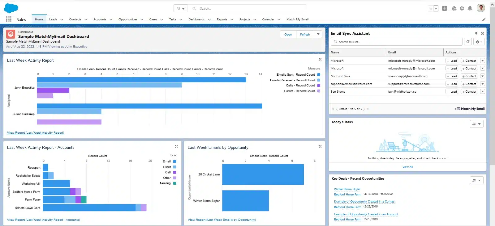 client relationship management software salesforce