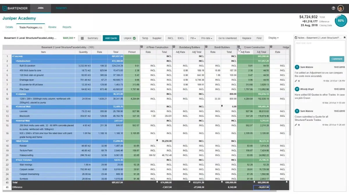 Buildsoft Cloud Based Construction Estimating Software