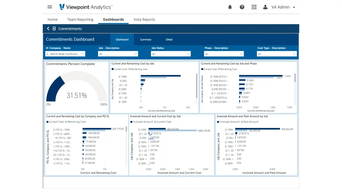 Viewpoint Construction Procurement Management Software