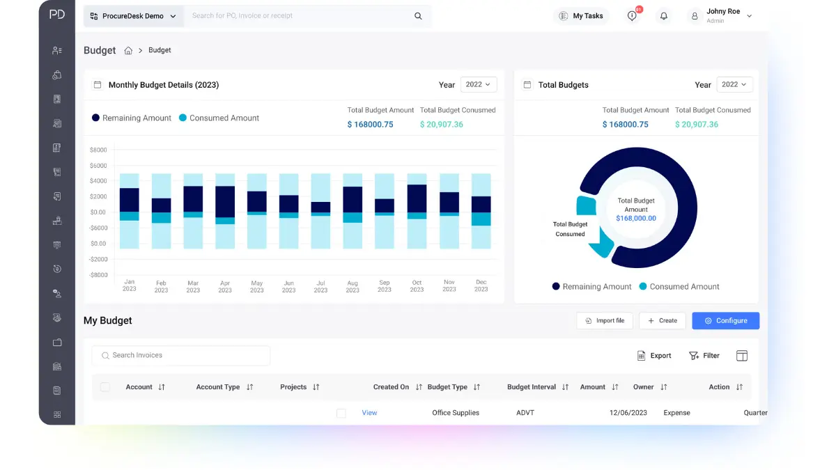 Procurement Software for Construction ProcureDesk