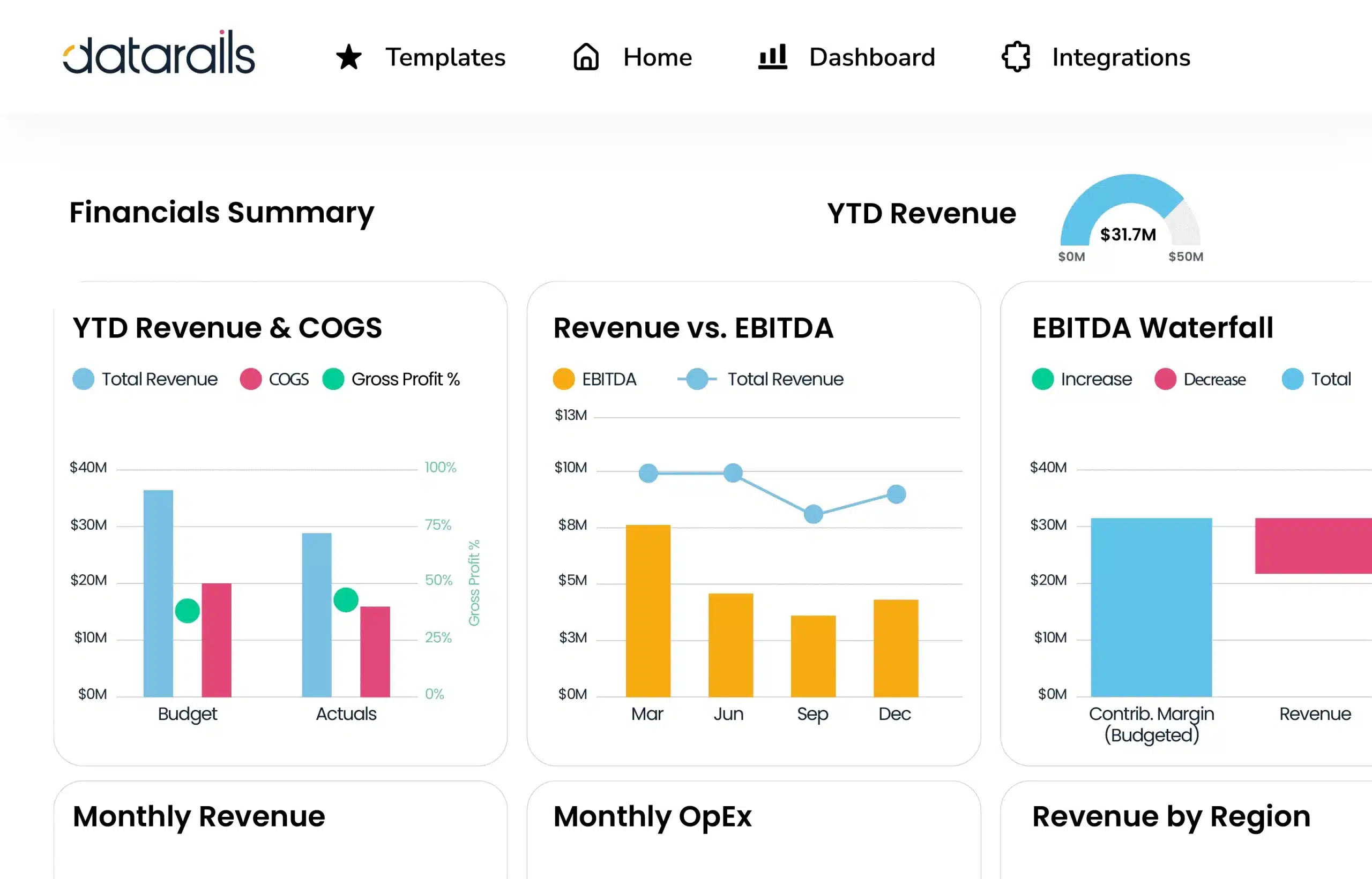 financial reporting software