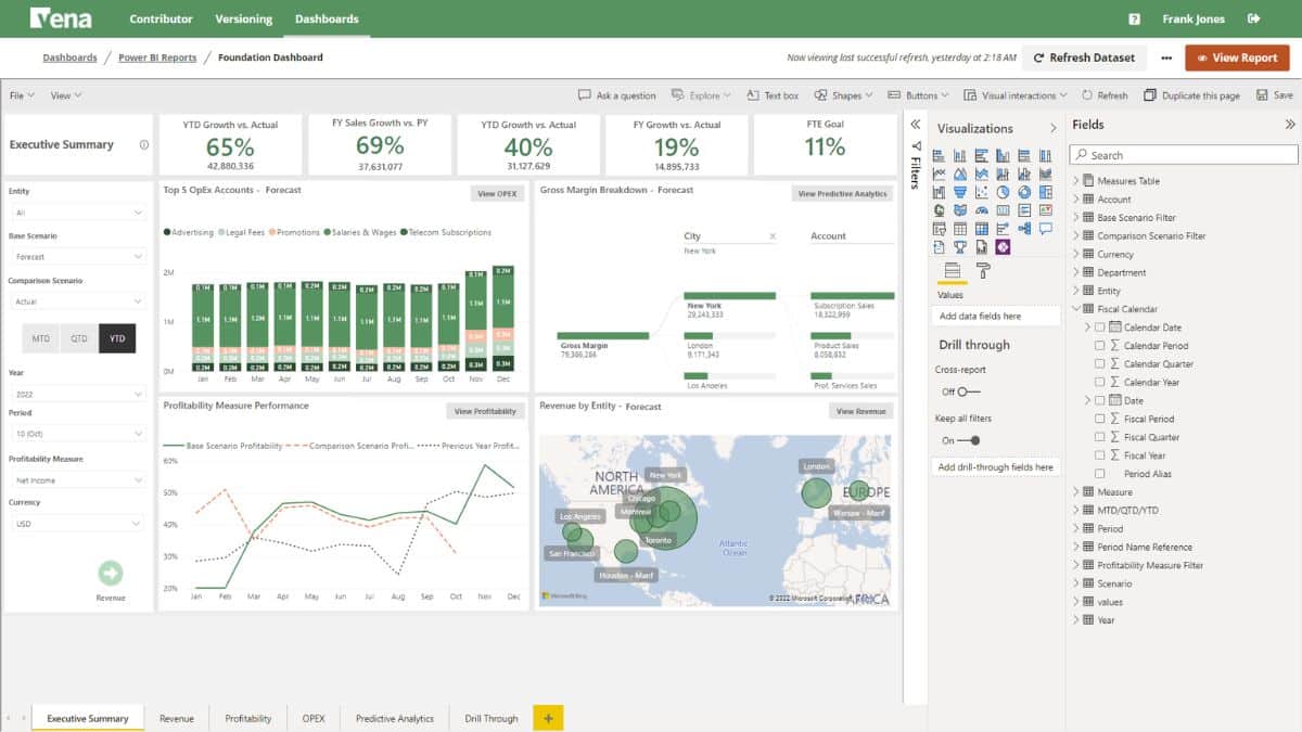 financial reporting software