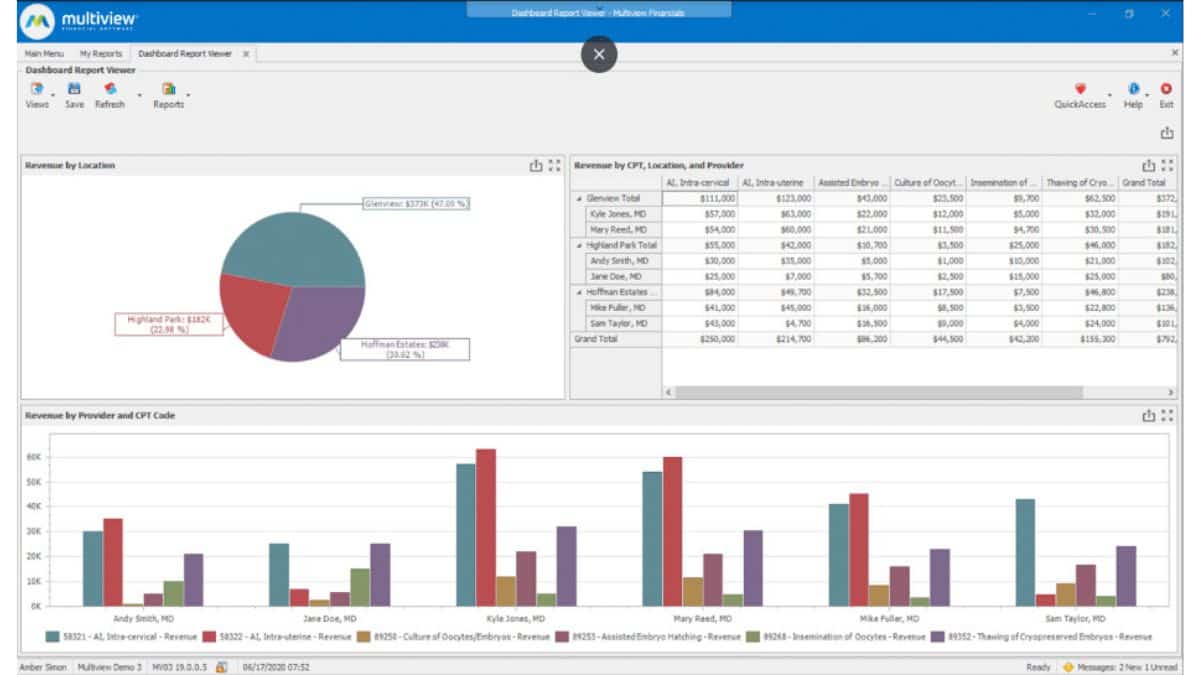 financial reporting tools