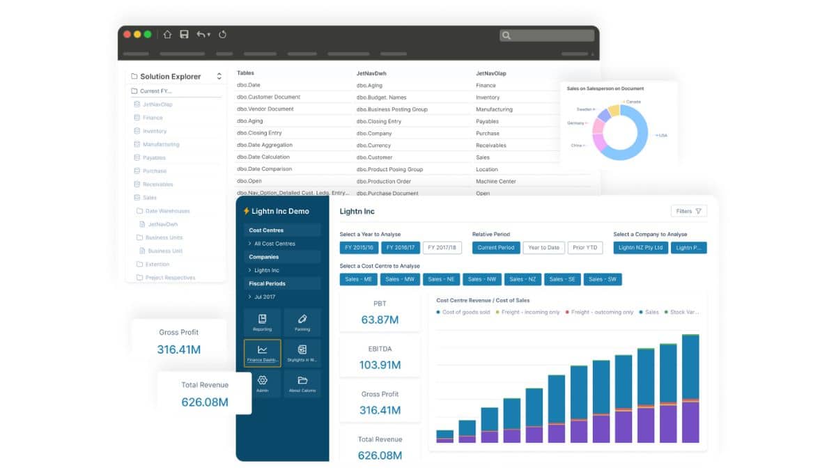 financial reporting tools