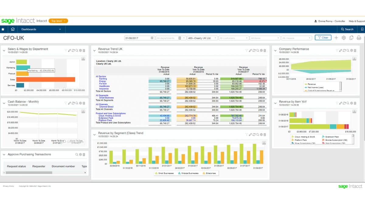 financial reporting software