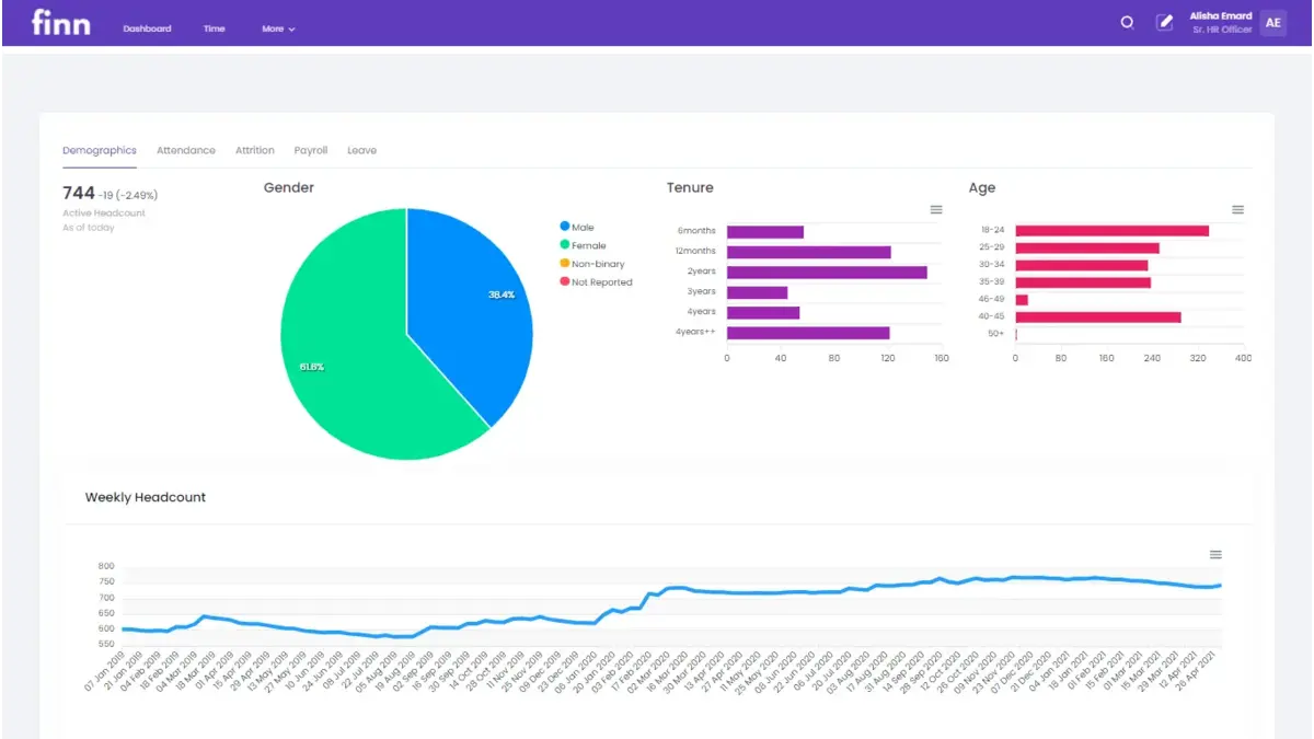 human resource management software