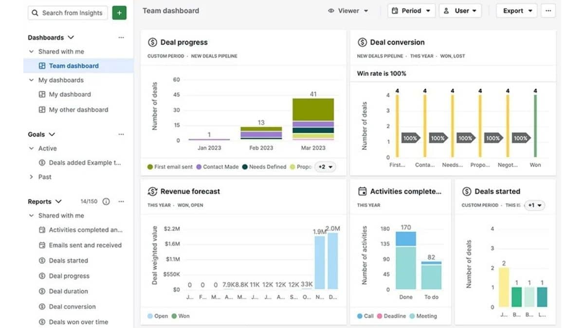 lead management software