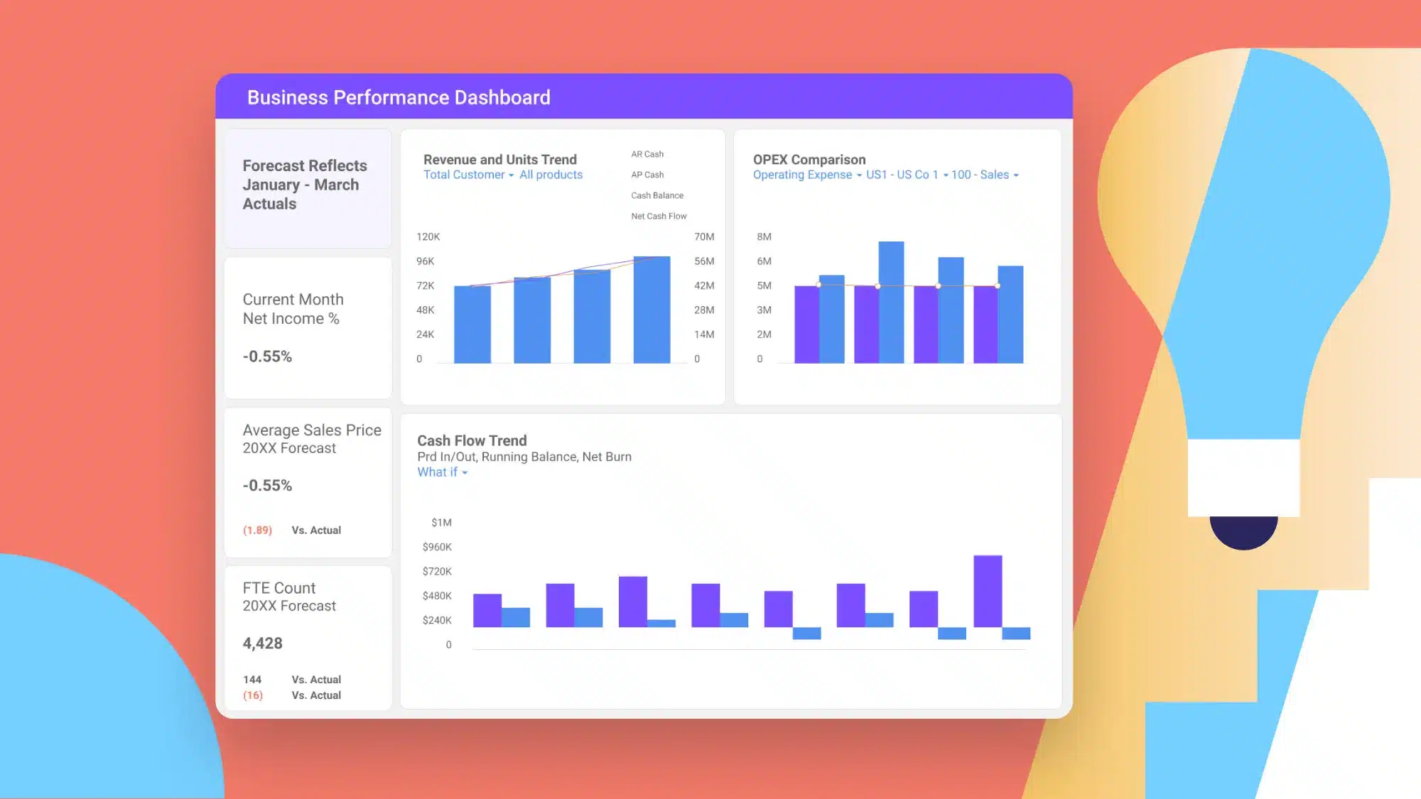 financial reporting software