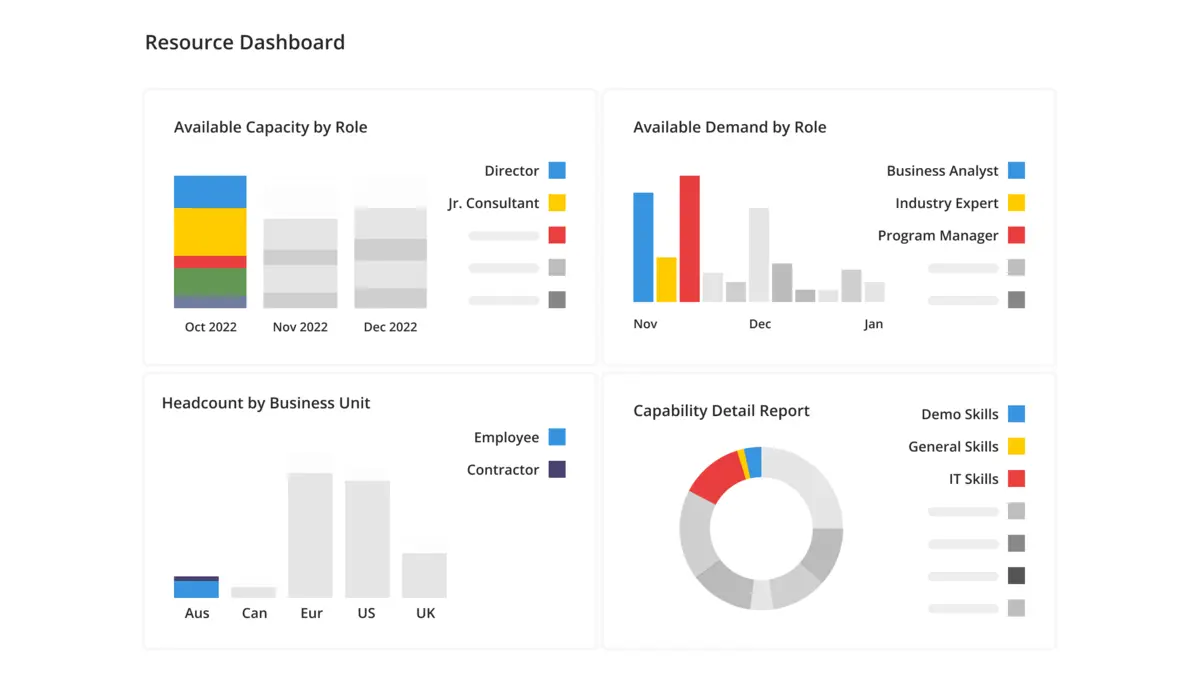 project management software